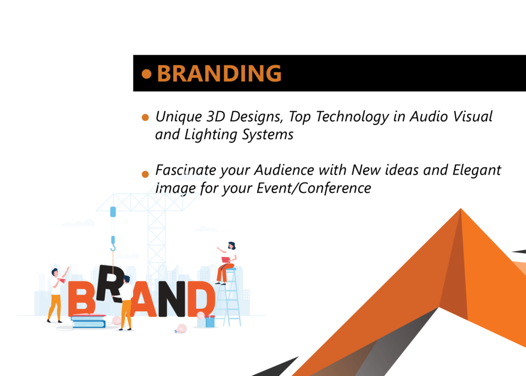 what we do BRANDING